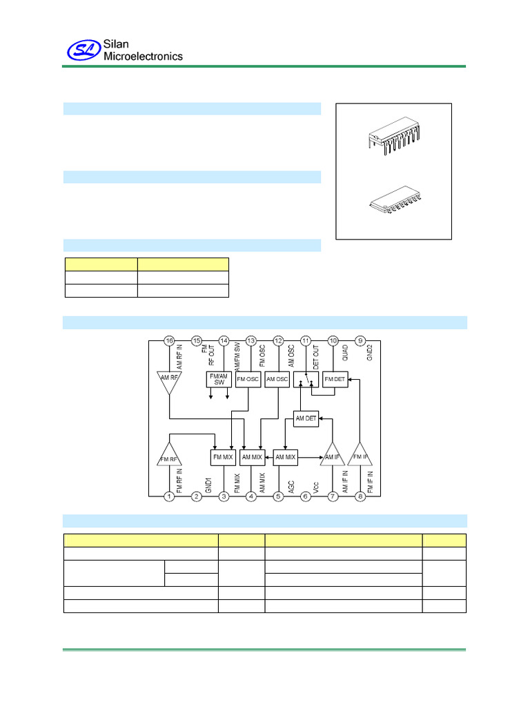 SA2003 AM/FM Radio IC Datasheet | PDF | Decibel | Electromagnetism