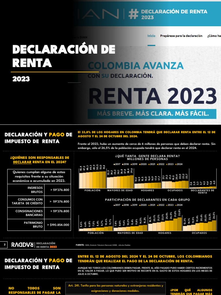 Ejercicio Declaracion Renta 2023 | PDF | Impuestos | Servicios (economía)