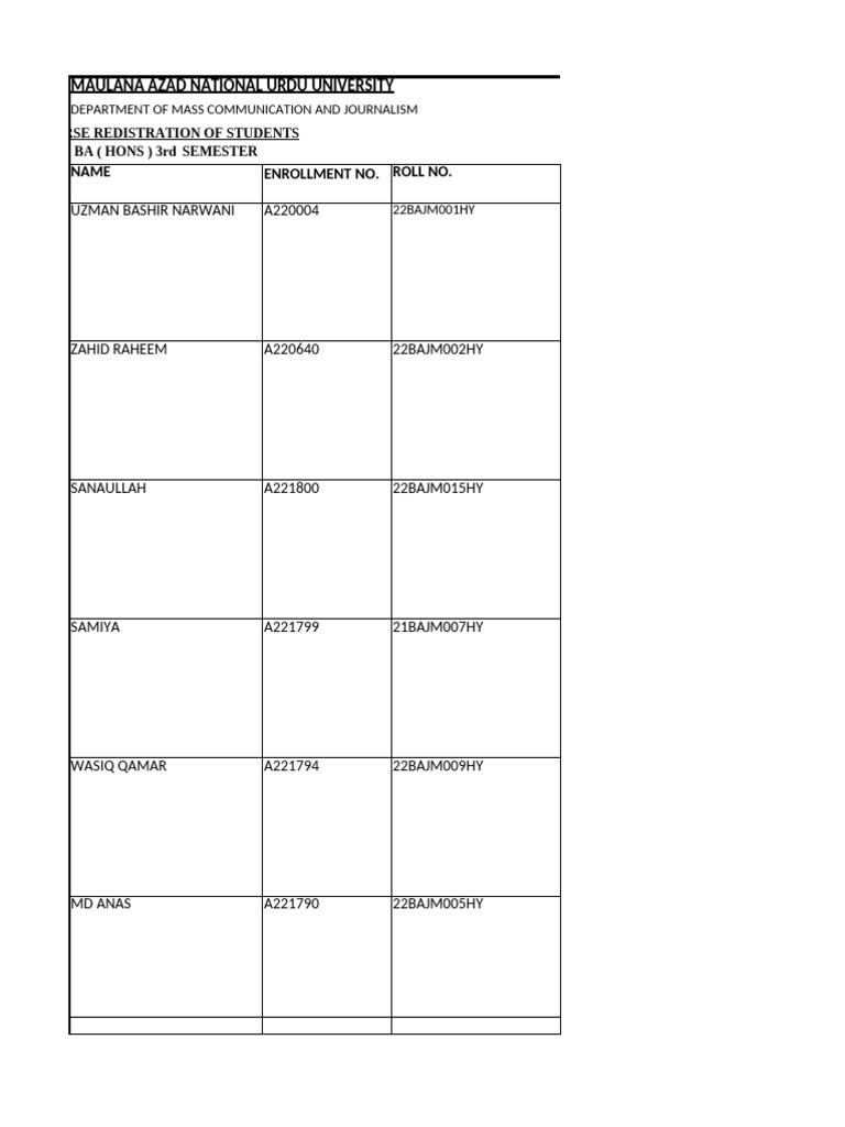 Student Course Registration List | PDF | Mass Media | Human Communication