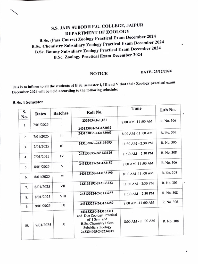 B.Sc. Zoology Practical Exam Schedule 2024 | PDF | Qualifications ...