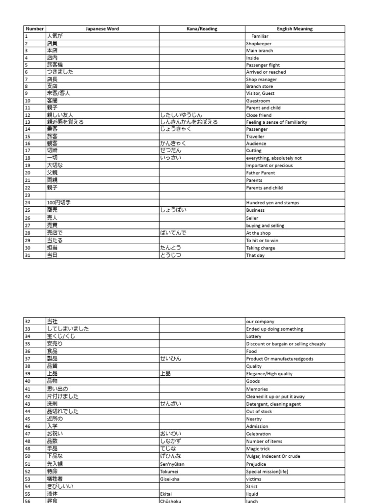 Collected Words | PDF