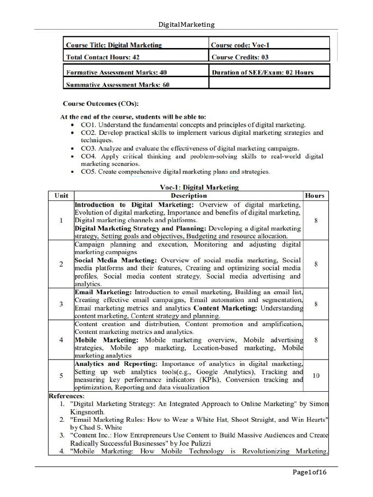 Dm1 Dm2 Dm3 Dm4 Merged | PDF | Digital Marketing | Popular Culture ...