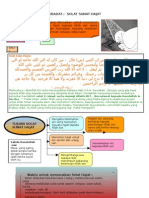 IBADAT solat hajat