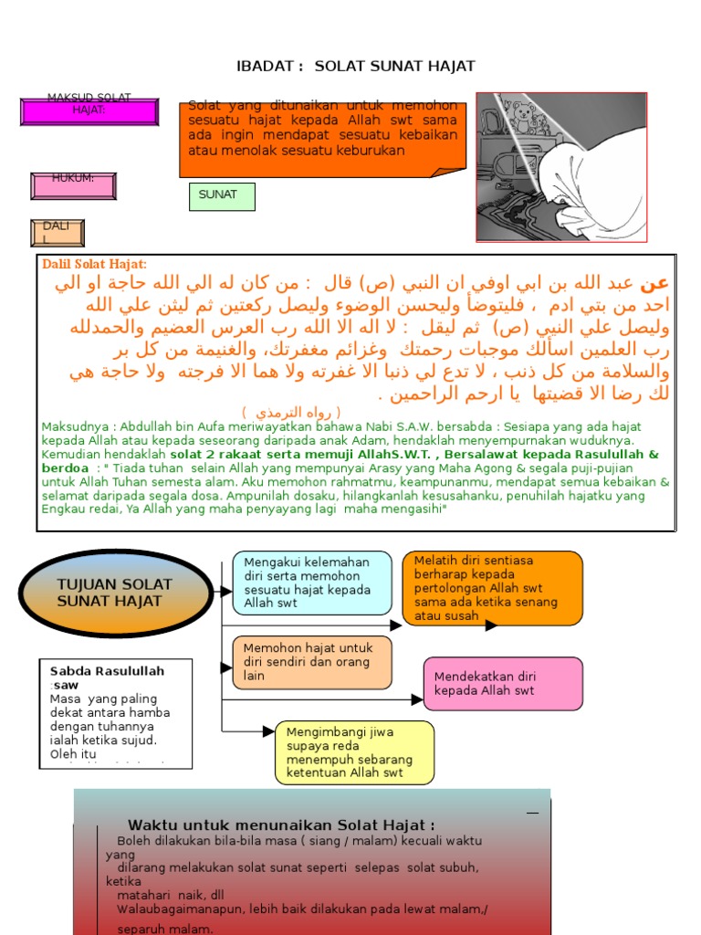 Ibadat Solat Hajat Pdf