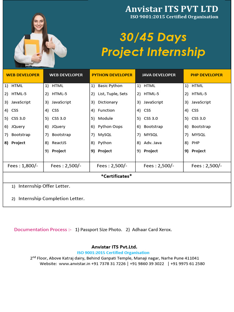 Front End Developer Internship in Pune | PDF | Bootstrap (Front End ...