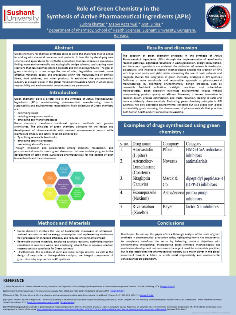 Green Chemistry in API Synthesis | PDF | Green Chemistry | Chemistry