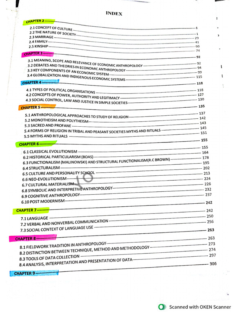 Anthropology Paper-1 Notes SunyaIAS KING R QUEEN P | PDF