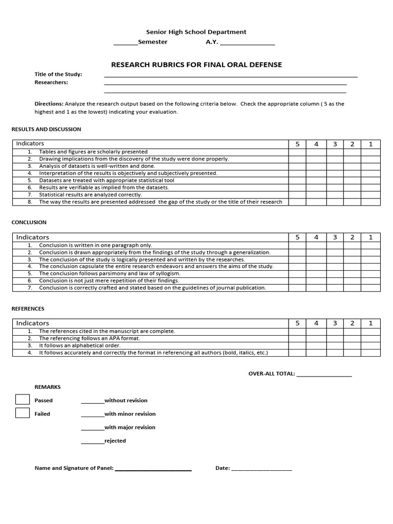 SNHS FINAL DEF PAPER RUBRICS CHAPTERS 4 5 Reference | PDF | Methodology ...