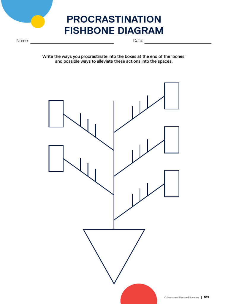 Procrastination Fishbone Diagram p 109 Interactive | PDF