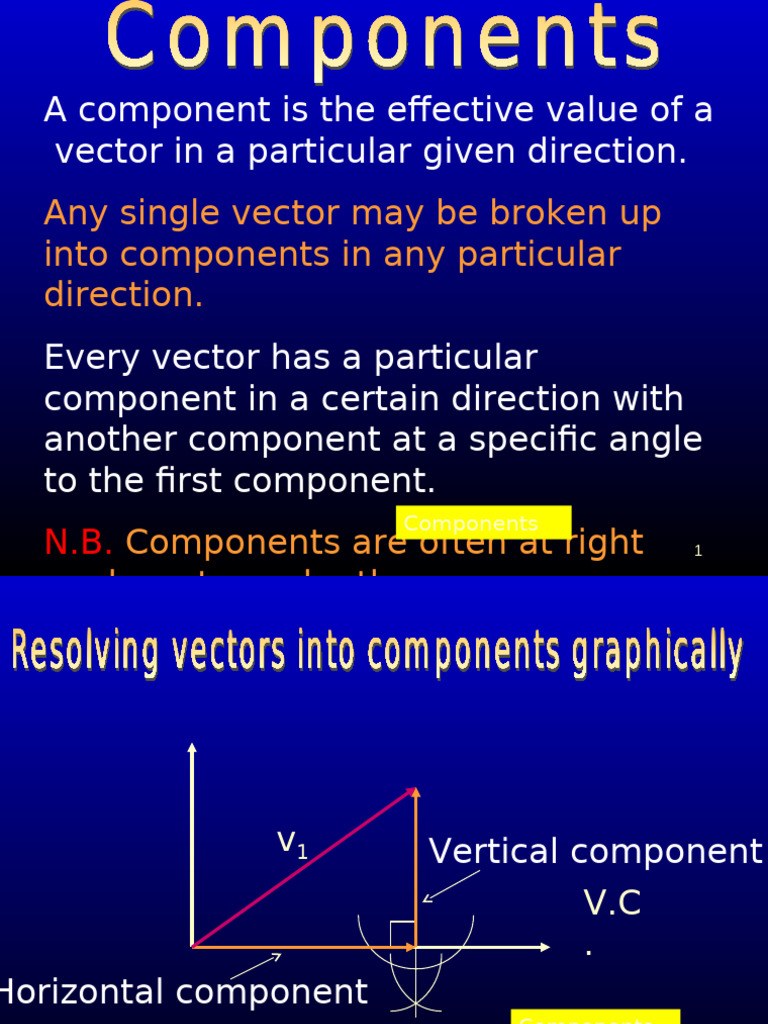03 Resolution of Vectors Into Components | PDF