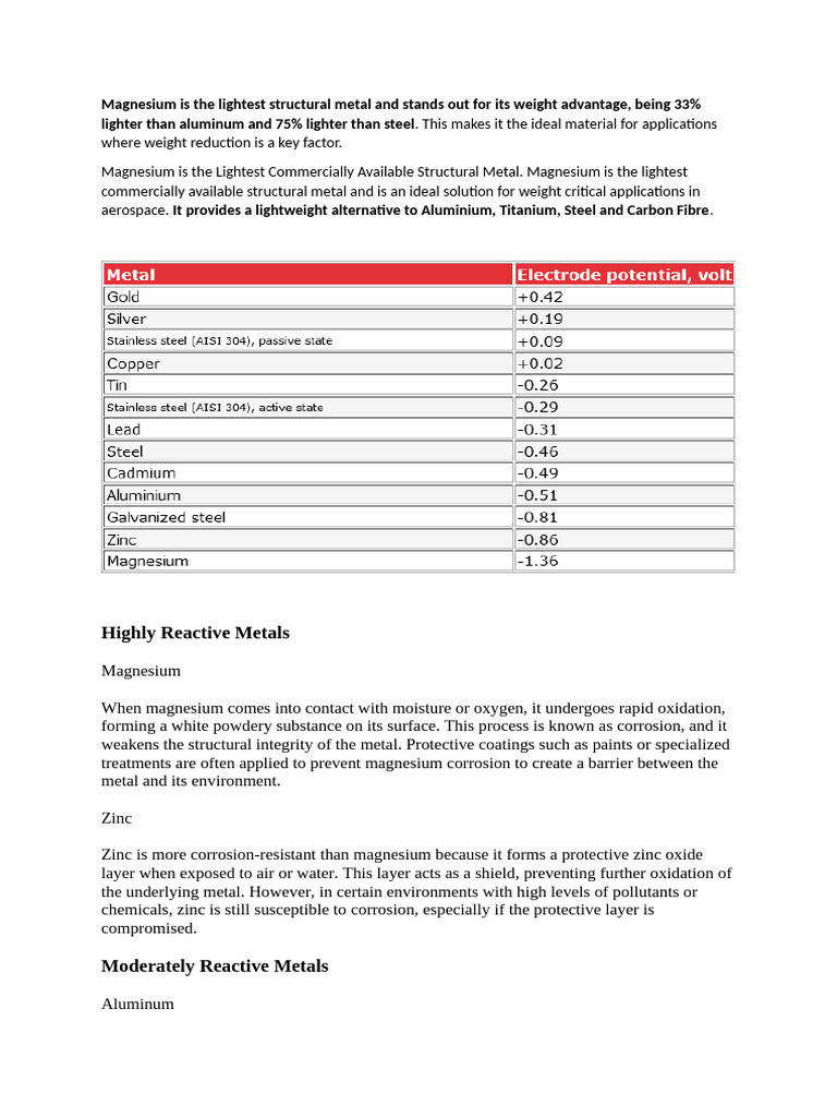 Magnesium: The Lightest Structural Metal | PDF | Corrosion | Rust