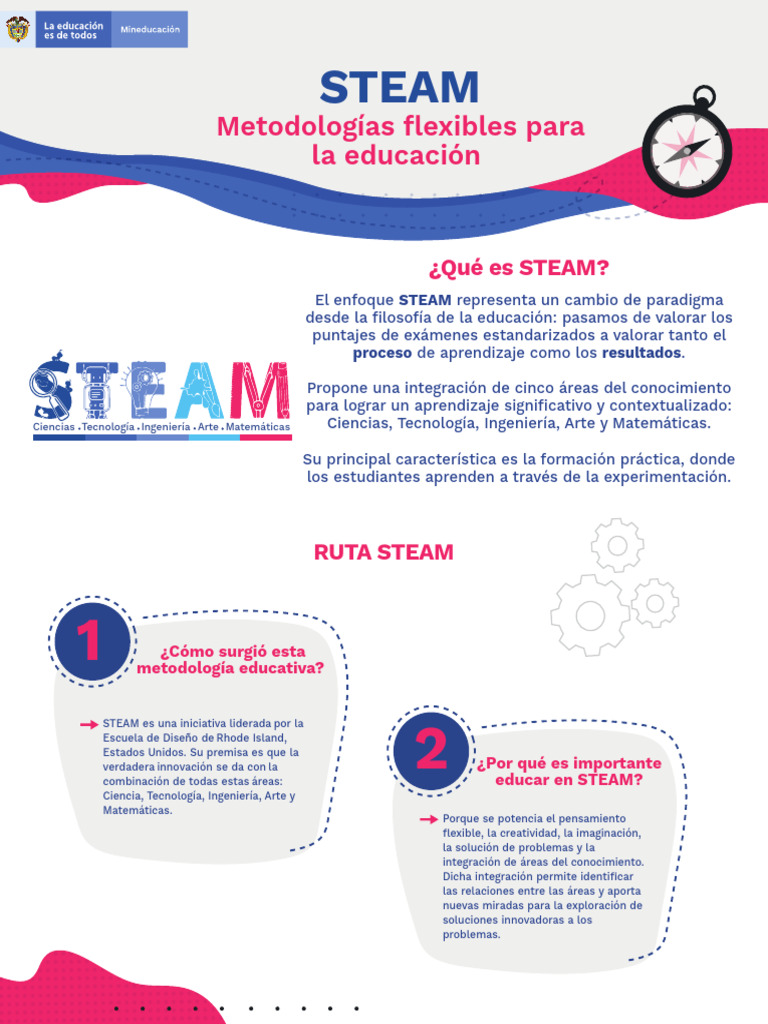 Educación STEAM: Metodologías Innovadoras | PDF | Aprendizaje | Science