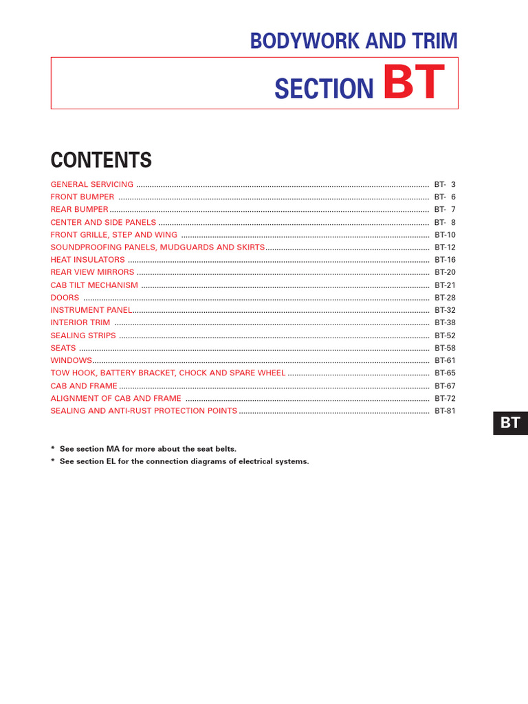 TL BT | PDF | Screw | Nut (Hardware)