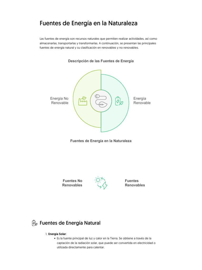 Fuentes de Energía en La Naturaleza | PDF | Energía renovable ...