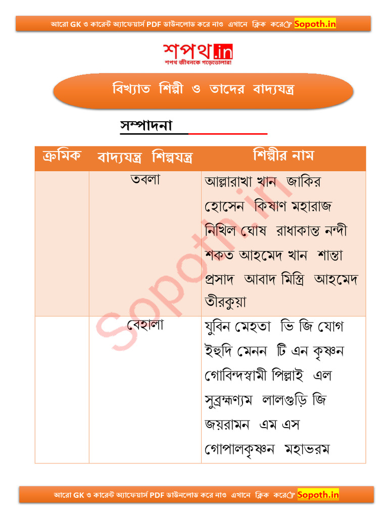 Maths Ebook 2 0 By Aditya Ranjan Sir Pdf