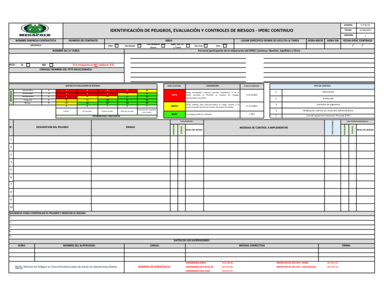 Evaluación de Riesgos en Mina IPERC | PDF
