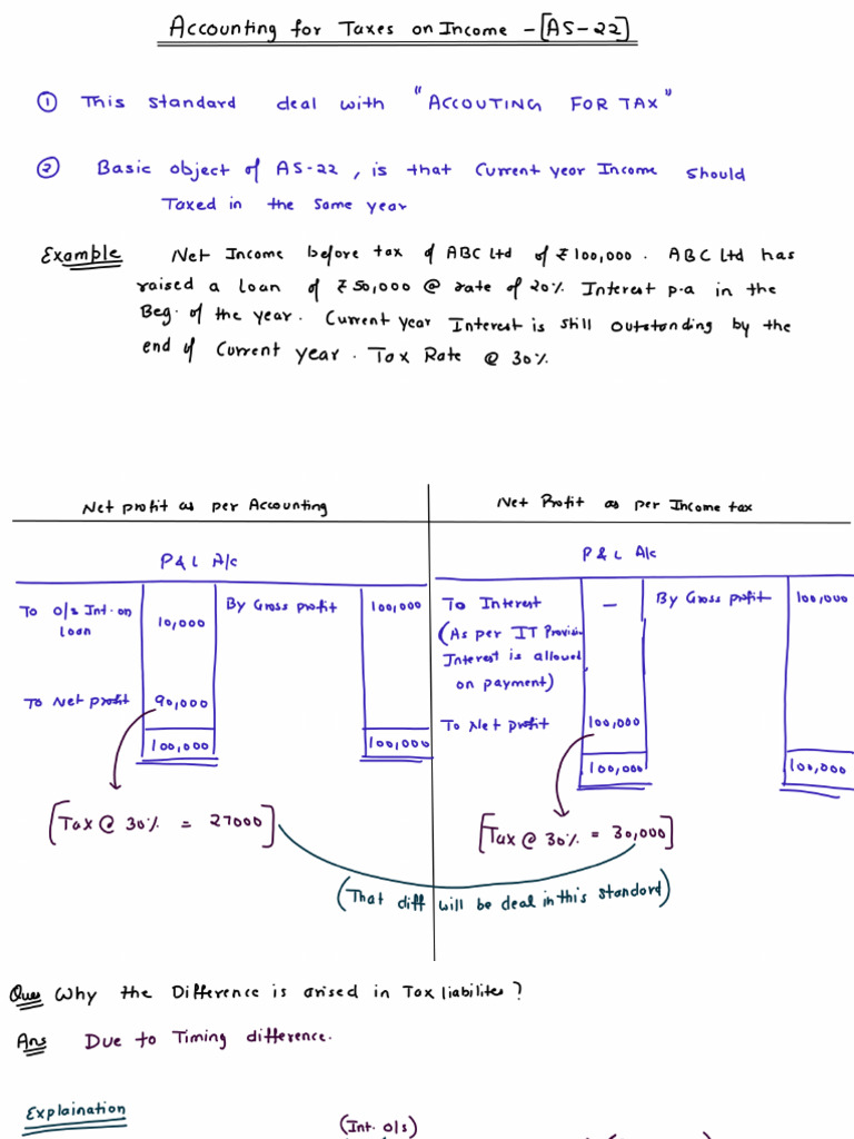 AS-22 Notes | PDF