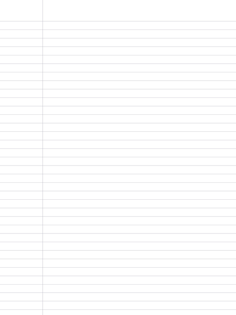 A1 BEST Notes | PDF