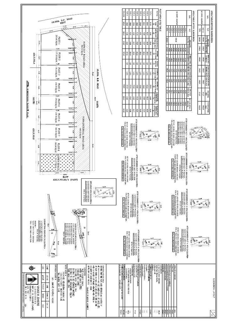 CC Layout | PDF