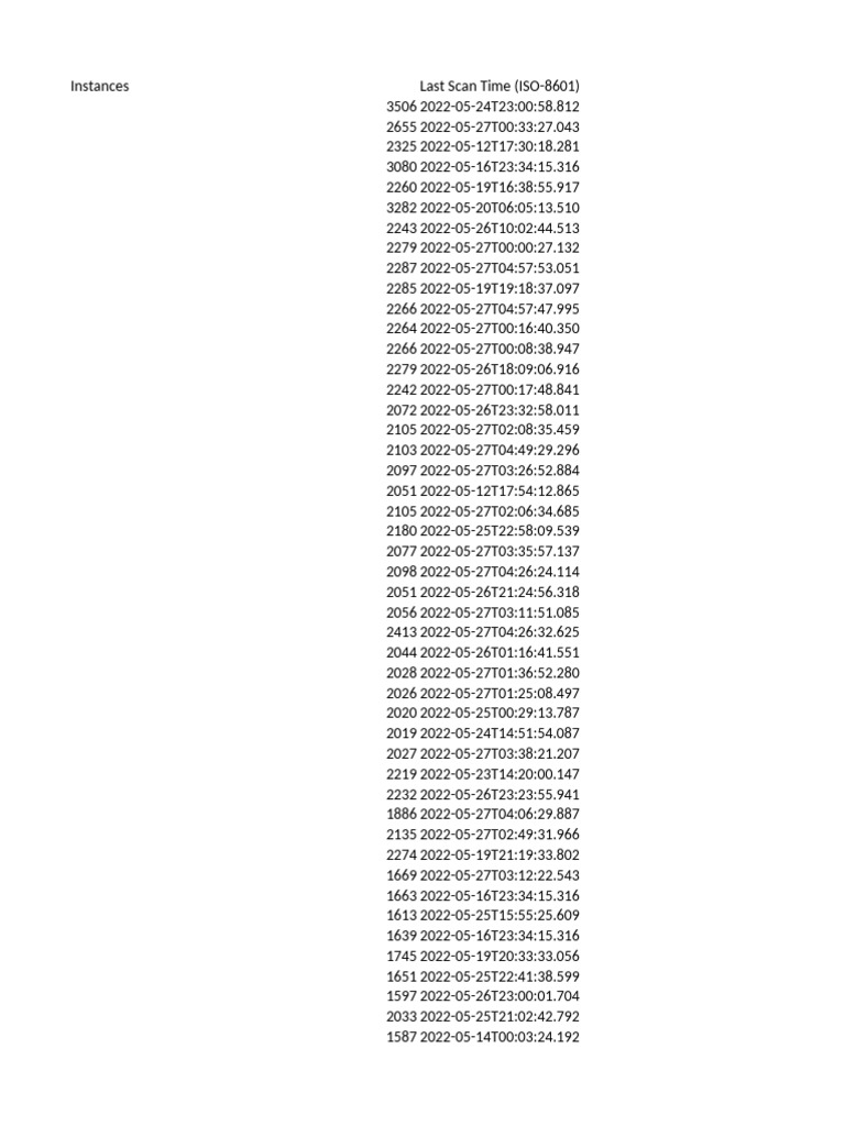 top-50-rapid7-pdf-microsoft-windows-software