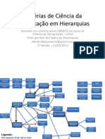 Matérias de Ciência Da Computação em Hierarquias - UFLA