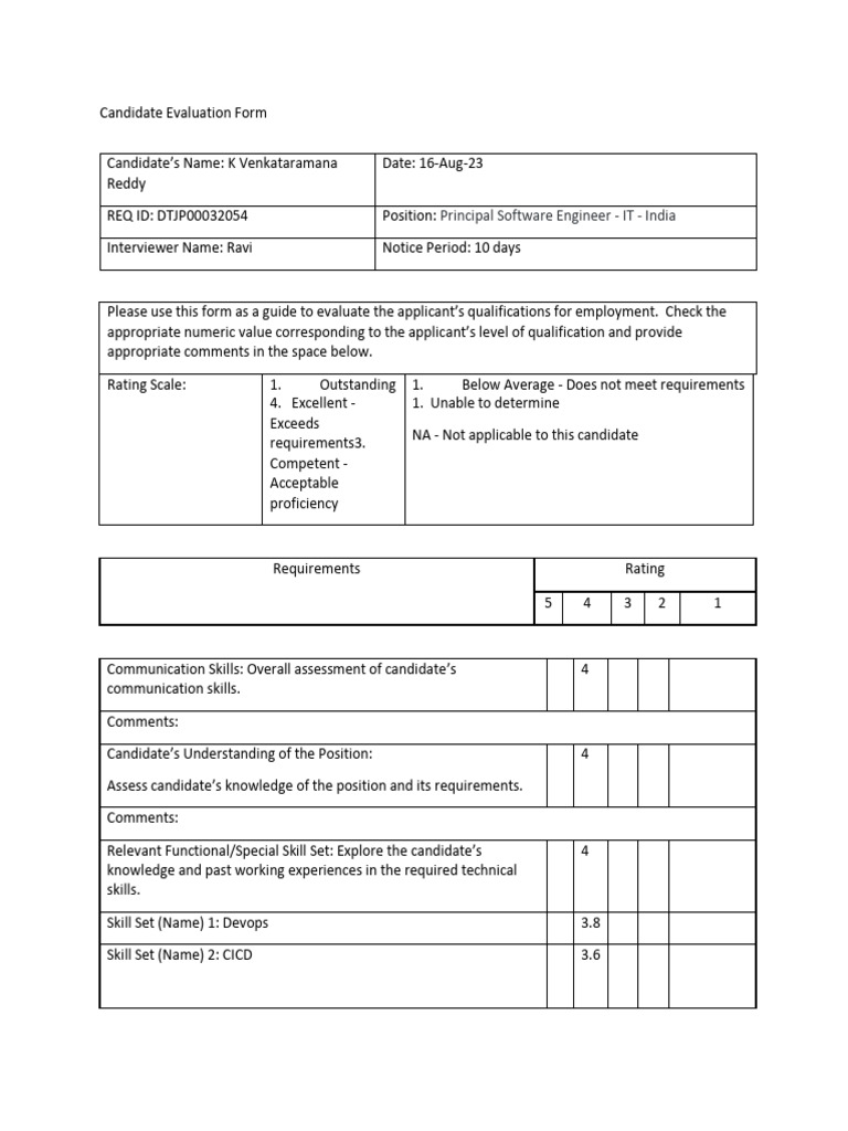 Candidate Evaluation: K Venkataramana Reddy | PDF | Evaluation | Experience