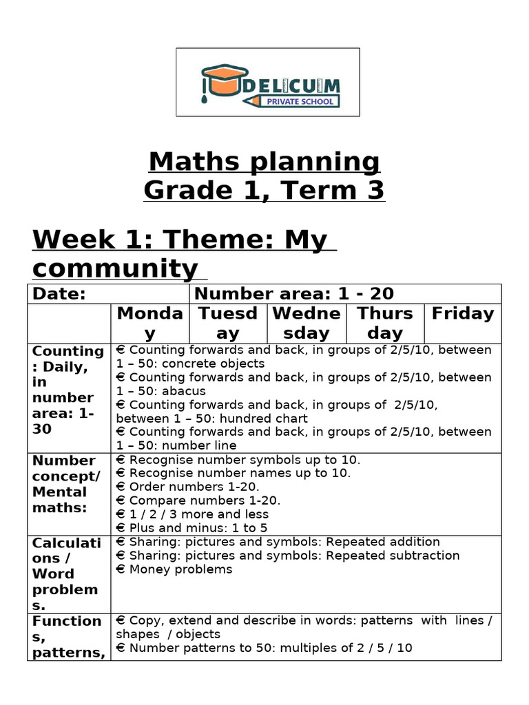 Maths planning T3 | PDF | Numbers | Mathematics