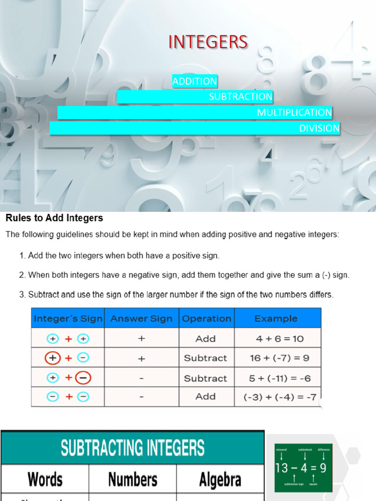 Basic Operations with Integers Guide | PDF