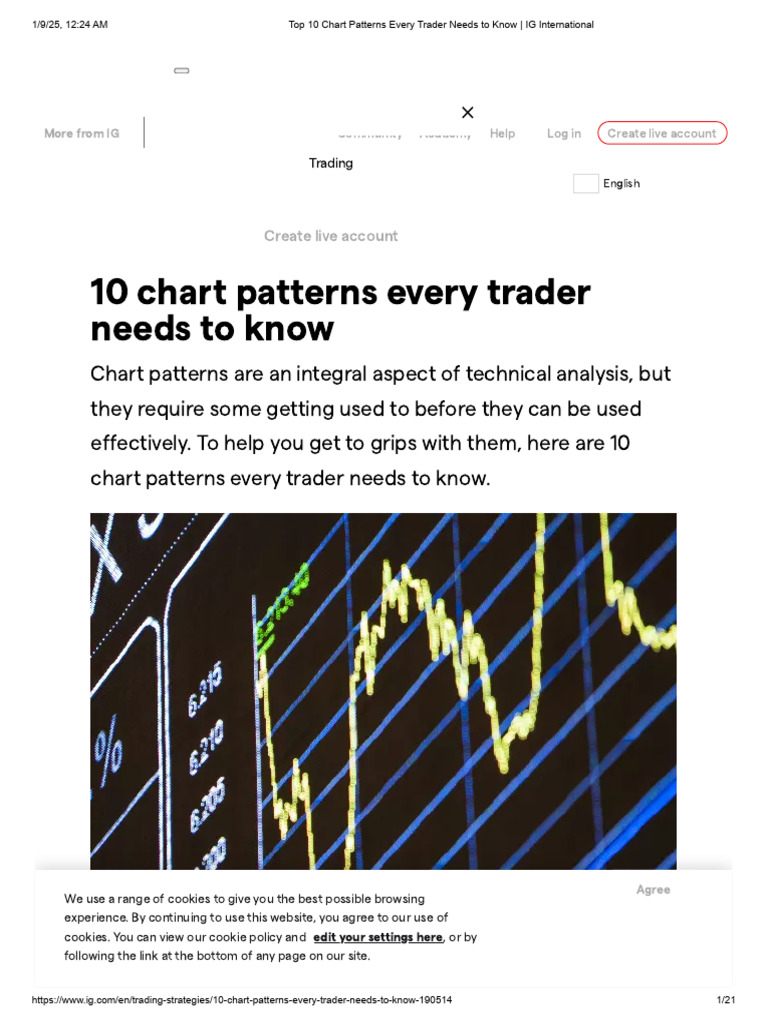 Essential Chart Patterns for Traders | PDF | Market Trend | Contract ...