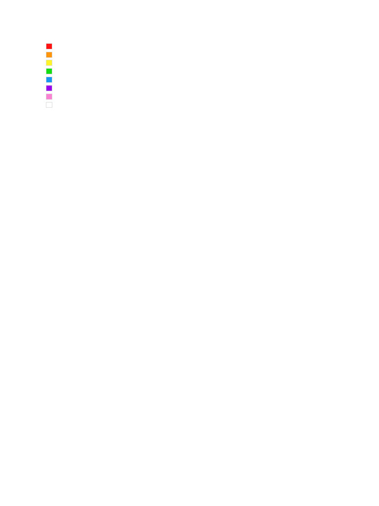Color Chart with Stitch Fiddle | PDF | Color | Visual Perception
