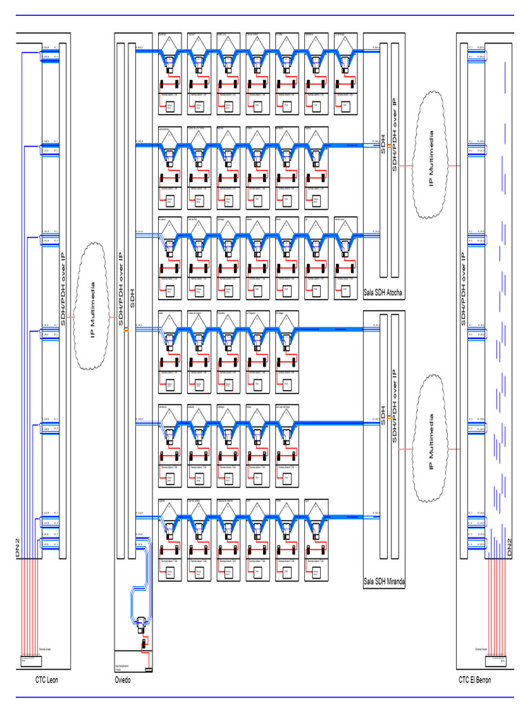 Solucion - PDH-SDH Over IP | PDF