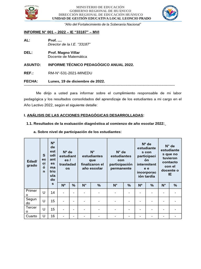 Informe Técnico Pedagógico 2022 Secundaria | PDF | Evaluación | Aprendizaje
