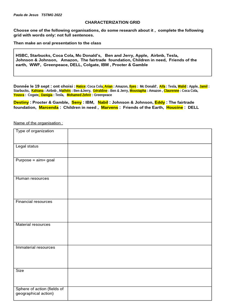 Characterization Grid 2022 -2023 Dm a Faire Pour Lundi 26 Sept | PDF