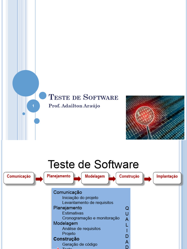 Guia Completo sobre Teste de Software | PDF | Testes de software ...