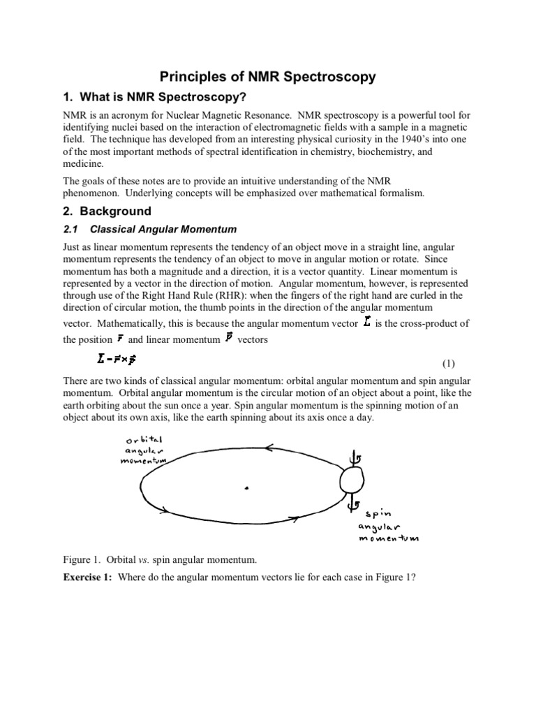 Principles of NMR Spectroscopy[1] Nuclear Resonance Spin