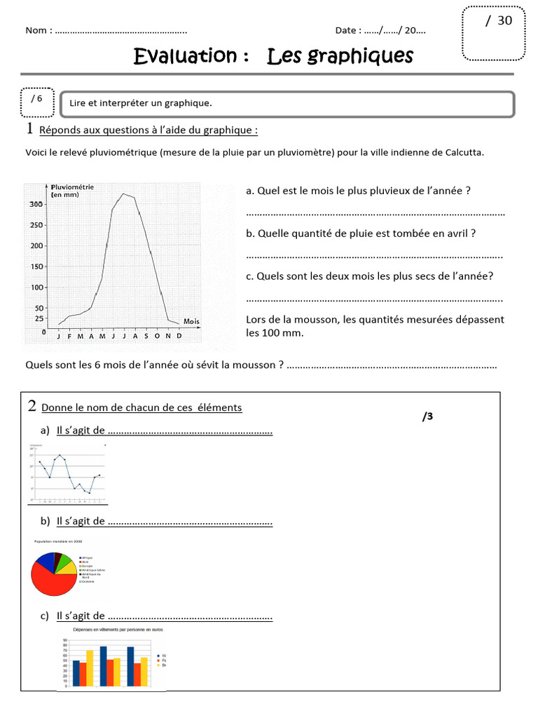 Évaluation des Graphiques en SVT 6ème | PDF
