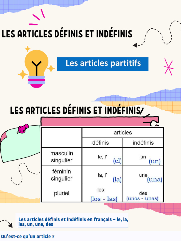 Articles définis et indéfinis expliqués | PDF