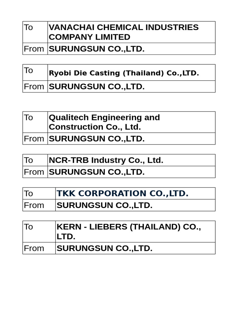 Gift List | PDF