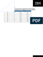 IBM dividend history and rates from 2010 to 1969