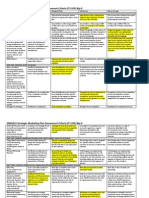 GP 9 MMK325 Strategic Marketing Plan Rubric 2011l