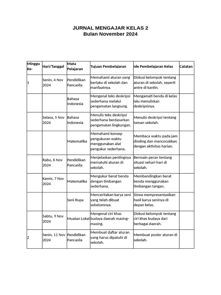 Jurnal Pembelajaran Kelas 2 November 2024 | PDF