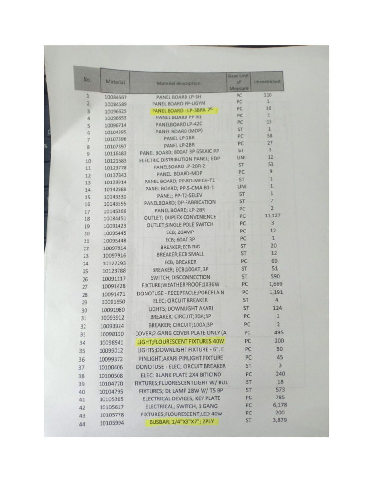 RPL2 | PDF