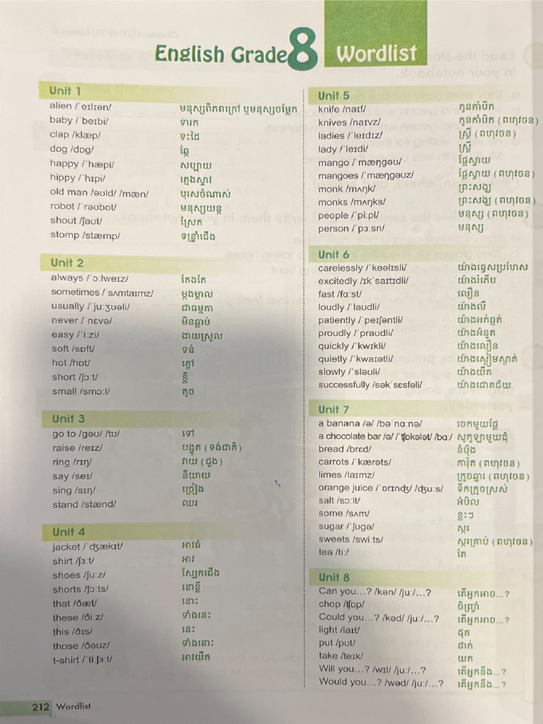 Wordlist 8 | PDF