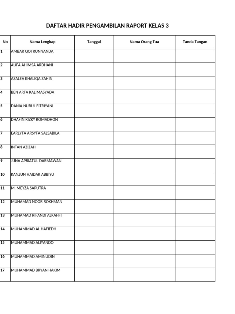 Daftar Hadir Pengambilan Raport Kelas 3 | PDF