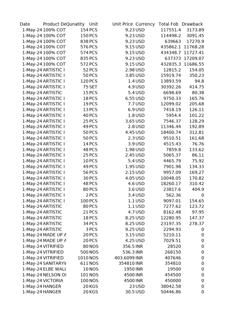 cusdata-11-pdf-united-states-dollar-pound-sterling