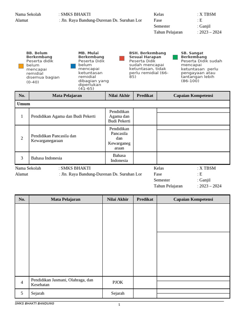Nilai dan Capaian Siswa SMKS Bhakti | PDF