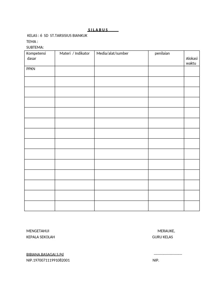 Format Silabus | PDF