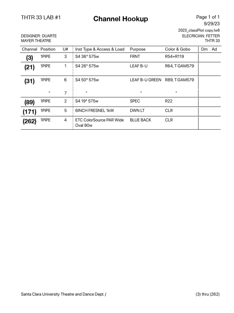 Theatre Lighting Setup Guide | PDF | Lighting