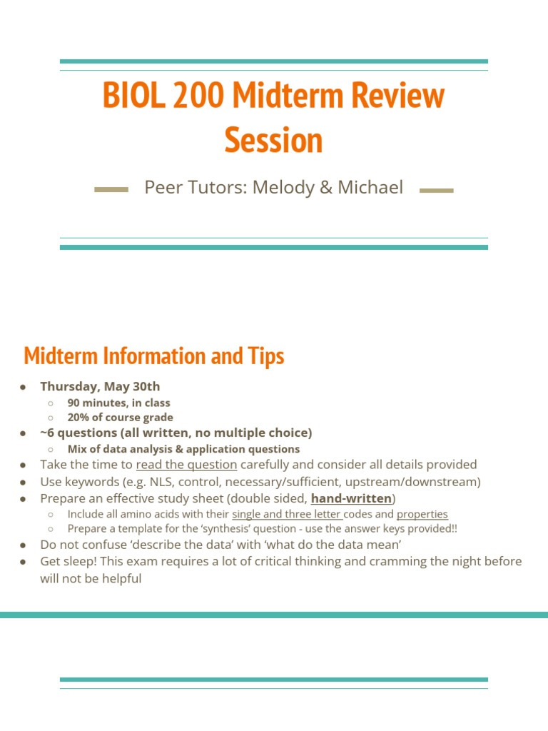BIOL 200 Midterm Review Guide | PDF | Rna Splicing | Cell Nucleus