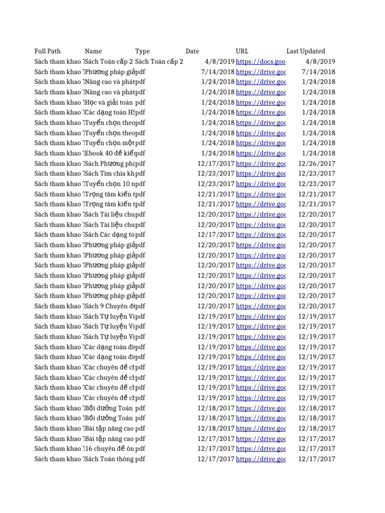 Sách Tham Khảo Toán Cấp 2 PDF | PDF | Computer File | Computer File Formats